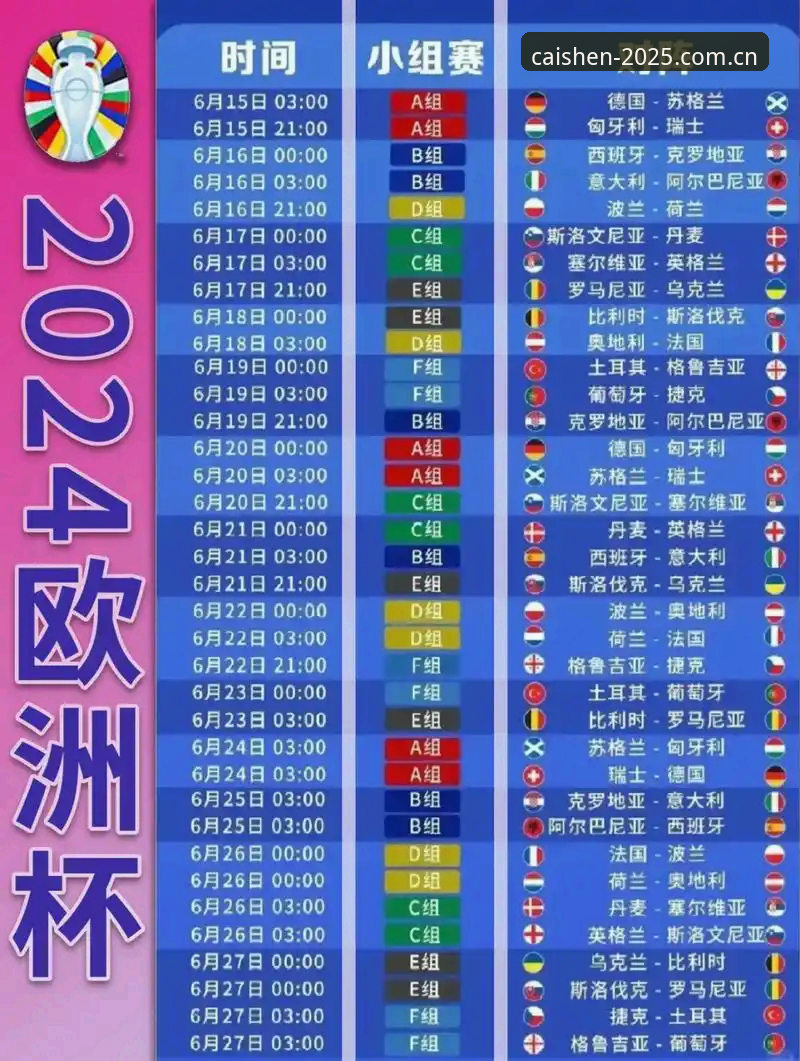 欧联杯决赛观赛实用指南：从维拉夺冠看赛事数据获取技巧