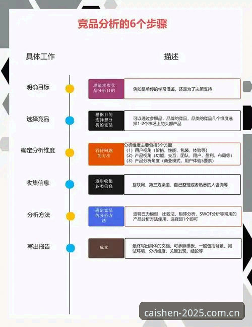 财神棋牌2025最新版本深度剖析：从竞品评测到系统兼容的全维度解析